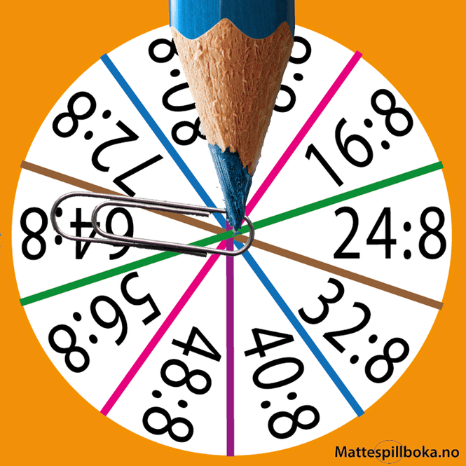 Hovedbilde Spinner- delt på 8