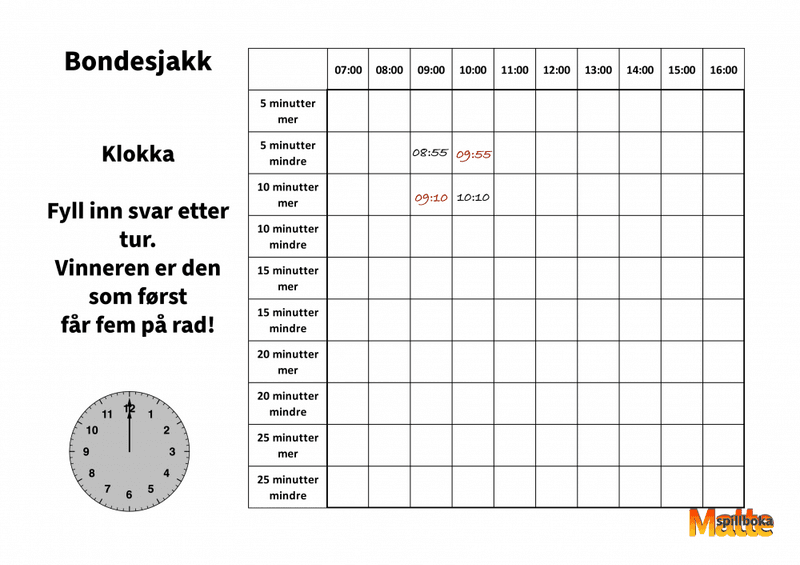 Bondesjakk | Klokka