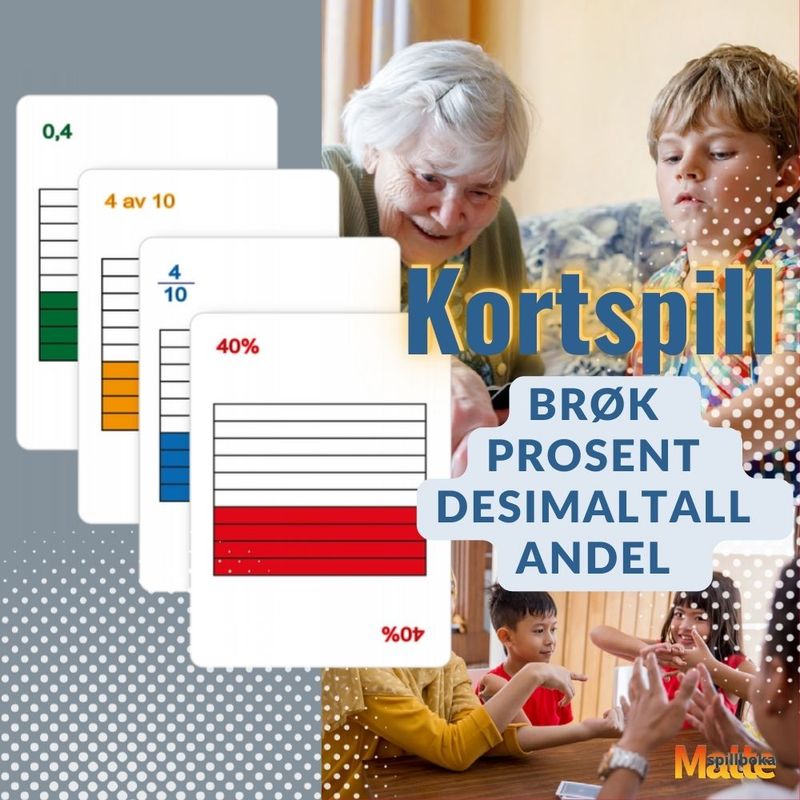 Brøk, prosent, desimaltall og andel.